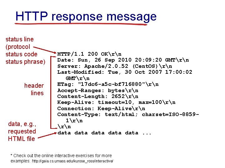 HTTP response message status line (protocol status code status phrase) header lines data, e. HTTP response message status line (protocol status code status phrase) header lines data, e.
