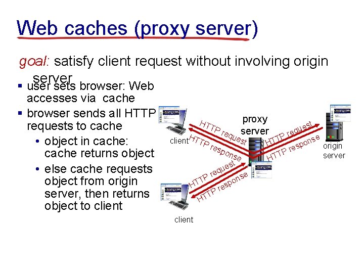 Web caches (proxy server) goal: satisfy client request without involving origin server § user Web caches (proxy server) goal: satisfy client request without involving origin server § user