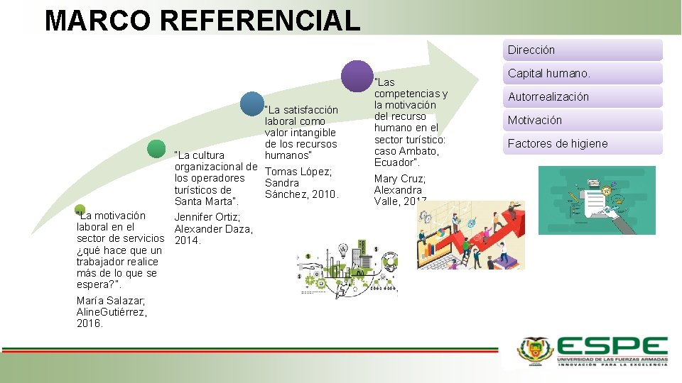 MARCO REFERENCIAL Dirección “La satisfacción laboral como valor intangible de los recursos “La cultura