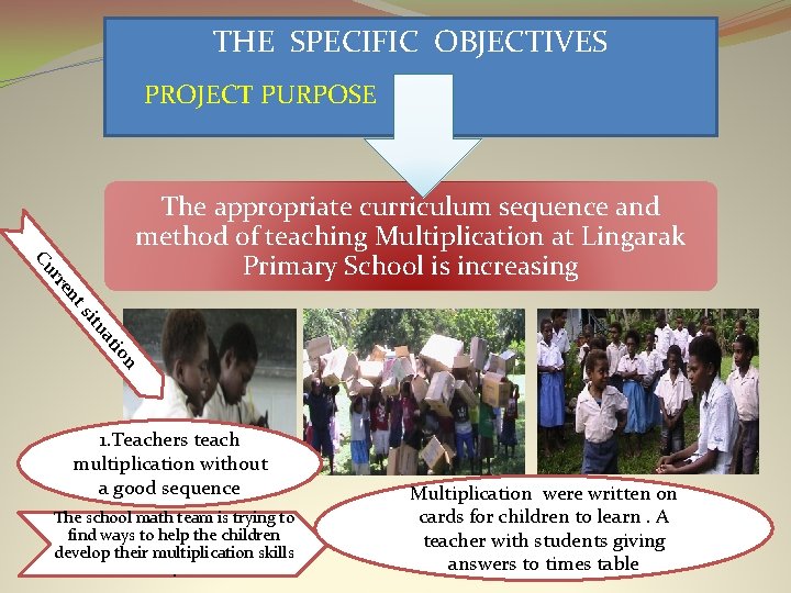 THE SPECIFIC OBJECTIVES PROJECT PURPOSE nt rre Cu The appropriate curriculum sequence and method