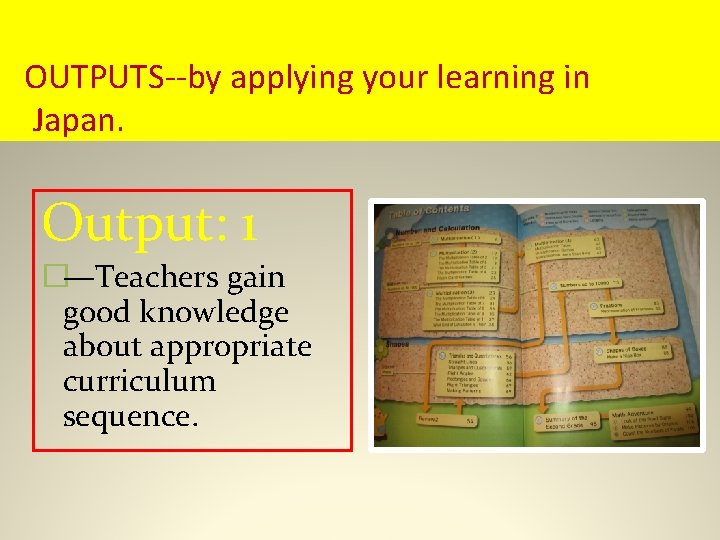 OUTPUTS--by applying your learning in : Japan. applying your learning in Japan Output: 1