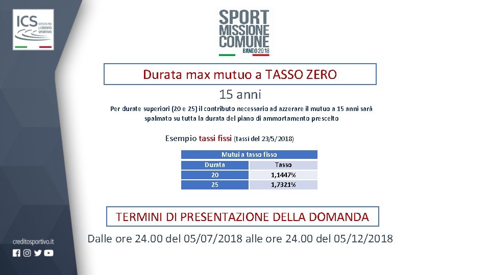 Durata max mutuo a TASSO ZERO 15 anni Per durate superiori (20 e 25)