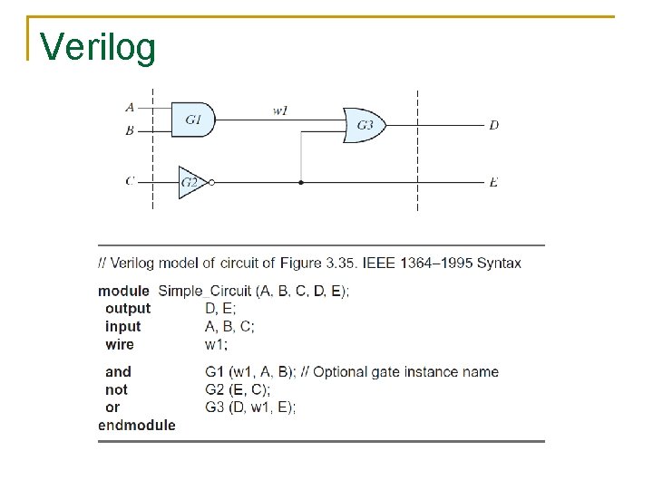 Verilog 