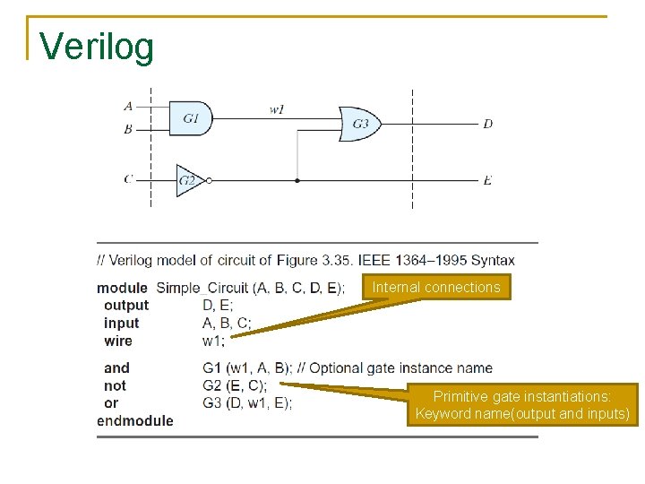 Verilog Internal connections Primitive gate instantiations: Keyword name(output and inputs) 