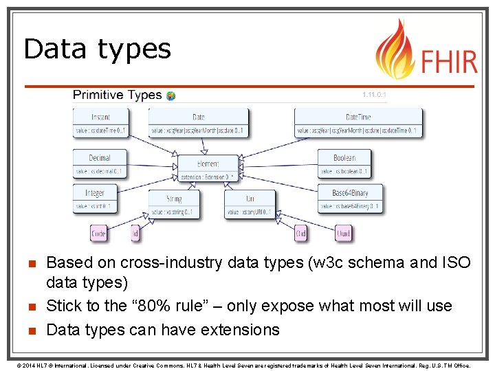 Data types n n n Based on cross-industry data types (w 3 c schema