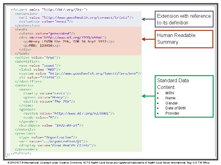 Extension with reference to its definition Human Readable Summary Standard Data Content: MRN Name