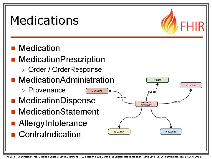 Medications n n Medication. Prescription Ø n Medication. Administration Ø n n Order /