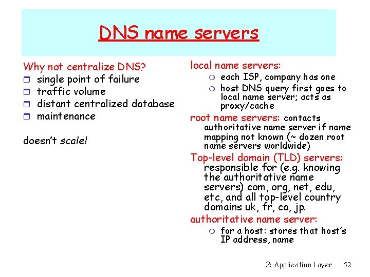 DNS name servers Why not centralize DNS? r single point of failure r traffic
