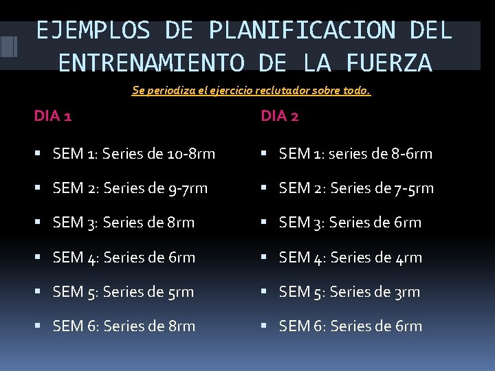 EJEMPLOS DE PLANIFICACION DEL ENTRENAMIENTO DE LA FUERZA Se periodiza el ejercicio reclutador sobre EJEMPLOS DE PLANIFICACION DEL ENTRENAMIENTO DE LA FUERZA Se periodiza el ejercicio reclutador sobre