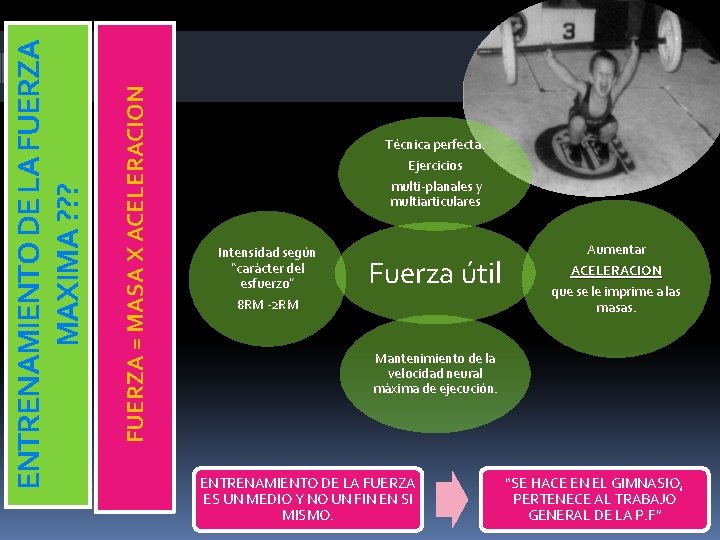 FUERZA = MASA X ACELERACION ENTRENAMIENTO DE LA FUERZA MAXIMA ? ? ? Técnica FUERZA = MASA X ACELERACION ENTRENAMIENTO DE LA FUERZA MAXIMA ? ? ? Técnica