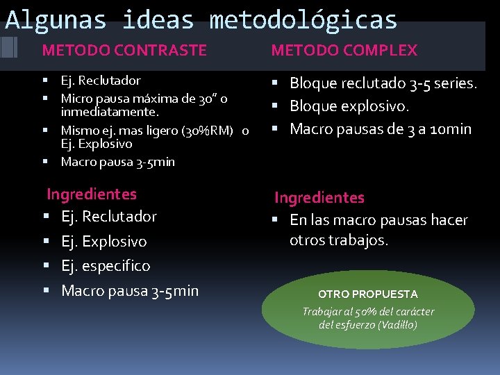 Algunas ideas metodológicas METODO CONTRASTE METODO COMPLEX Ej. Reclutador Micro pausa máxima de 30” Algunas ideas metodológicas METODO CONTRASTE METODO COMPLEX Ej. Reclutador Micro pausa máxima de 30”