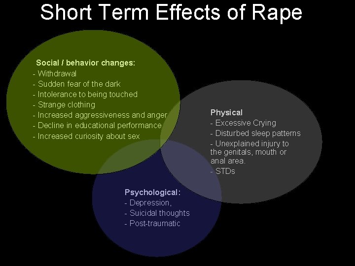 Short Term Effects of Rape Social / behavior changes: - Withdrawal - Sudden fear