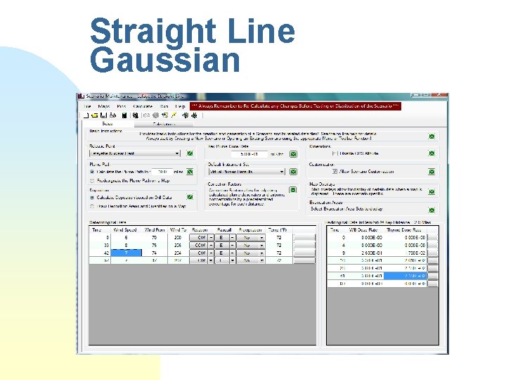 Straight Line Gaussian 