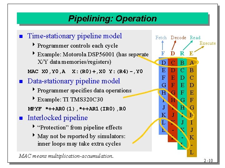 Pipelining: Operation n Time-stationary pipeline model 4 Programmer controls each cycle 4 Example: Motorola