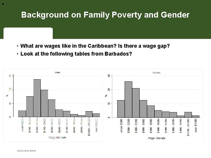  • Background on Family Poverty and Gender • What are wages like in