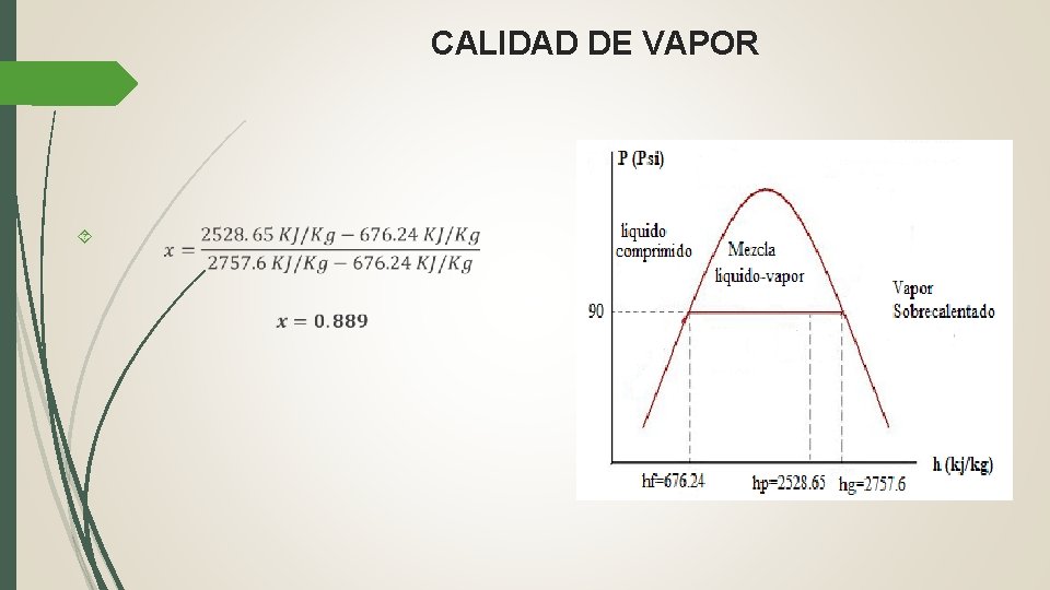 ANLISIS EVALUACIN TERMODINMICA Y PUESTA A PUNTO DEL