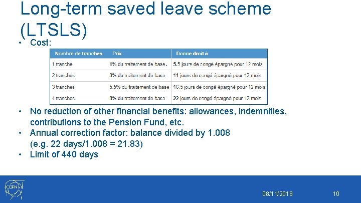 Long-term saved leave scheme (LTSLS) • Cost: • No reduction of other financial benefits: