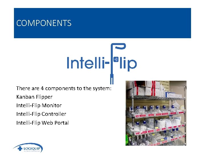 COMPONENTS There are 4 components to the system: Kanban Flipper Intelli-Flip Monitor Intelli-Flip Controller