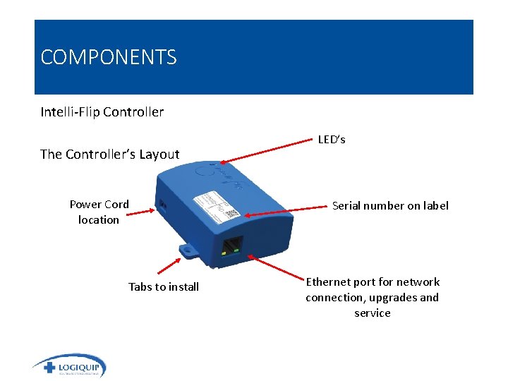 COMPONENTS Intelli-Flip Controller The Controller’s Layout Power Cord location Tabs to install LED’s Serial