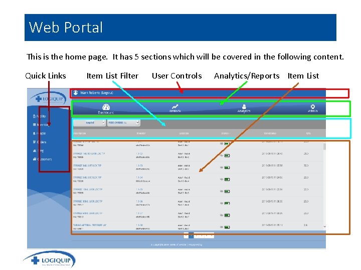 Web Portal This is the home page. It has 5 sections which will be