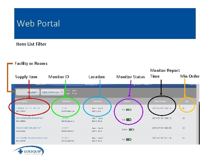 Web Portal Item List Filter Facility or Rooms Supply Item Monitor ID Location Monitor