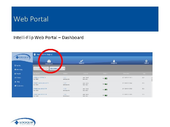 Web Portal Intelli-Flip Web Portal – Dashboard 