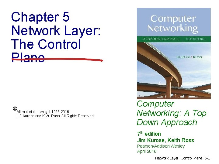 Chapter 5 Network Layer: The Control Plane All material copyright 1996 -2016 J. F