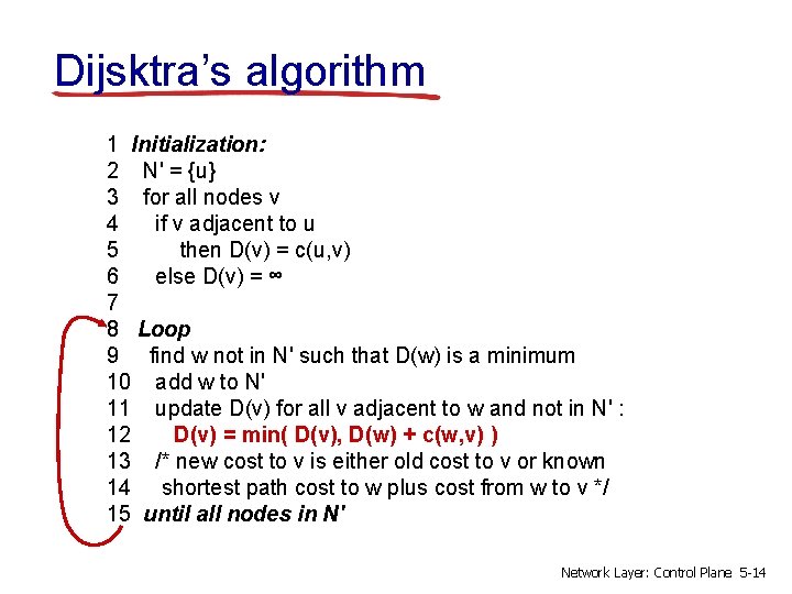 Dijsktra’s algorithm 1 Initialization: 2 N' = {u} 3 for all nodes v 4