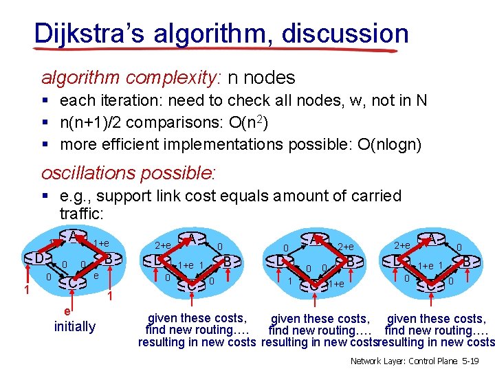 Dijkstra’s algorithm, discussion algorithm complexity: n nodes § each iteration: need to check all