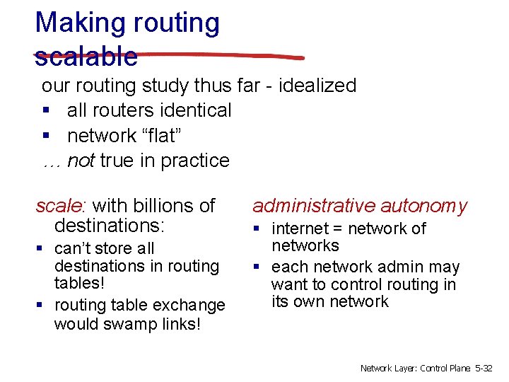 Making routing scalable our routing study thus far - idealized § all routers identical