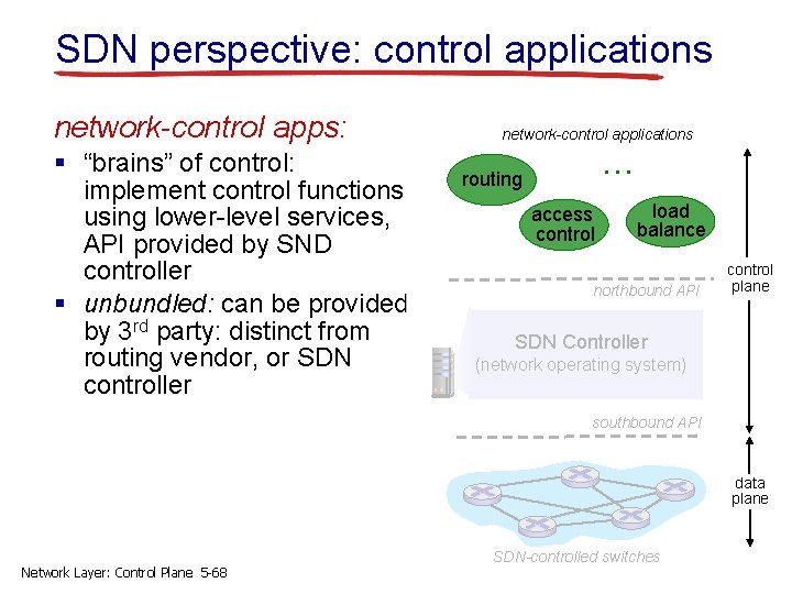 SDN perspective: control applications network-control apps: § “brains” of control: implement control functions using