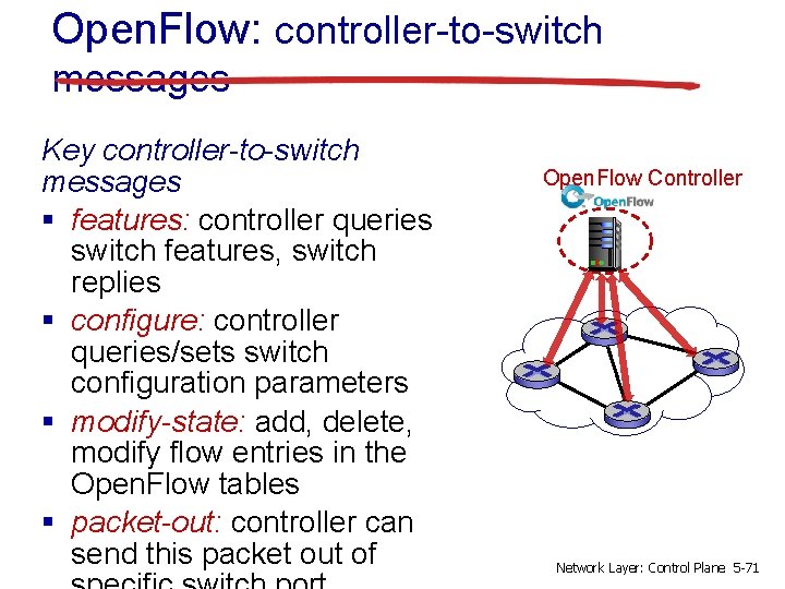 Open. Flow: controller-to-switch messages Key controller-to-switch messages § features: controller queries switch features, switch