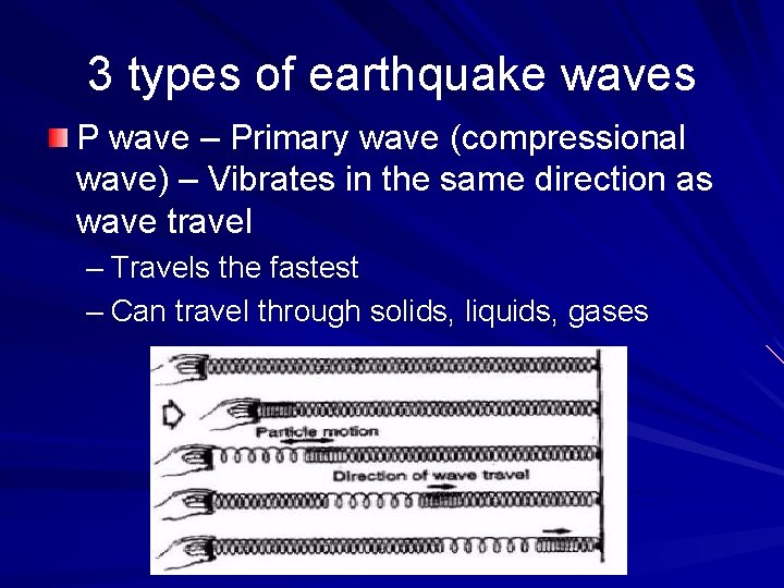 3 types of earthquake waves P wave – Primary wave (compressional wave) – Vibrates