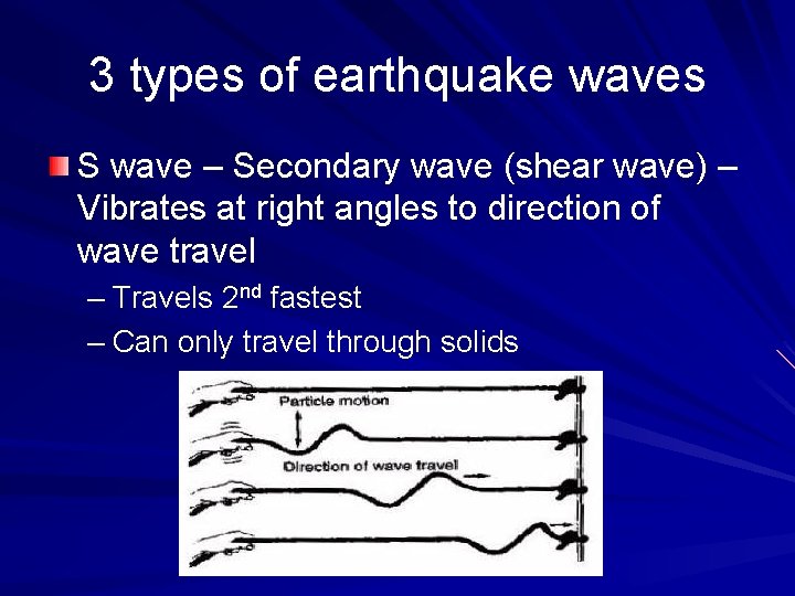 3 types of earthquake waves S wave – Secondary wave (shear wave) – Vibrates