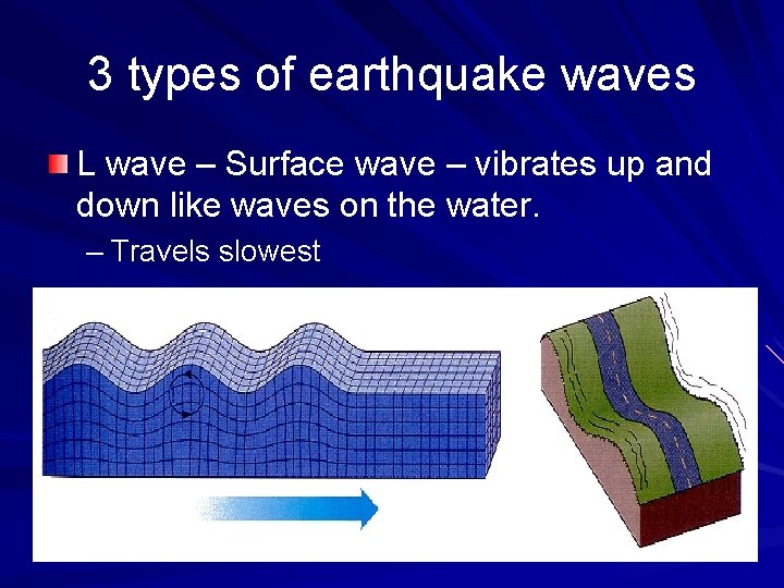 3 types of earthquake waves L wave – Surface wave – vibrates up and
