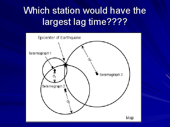 Which station would have the largest lag time? ? 