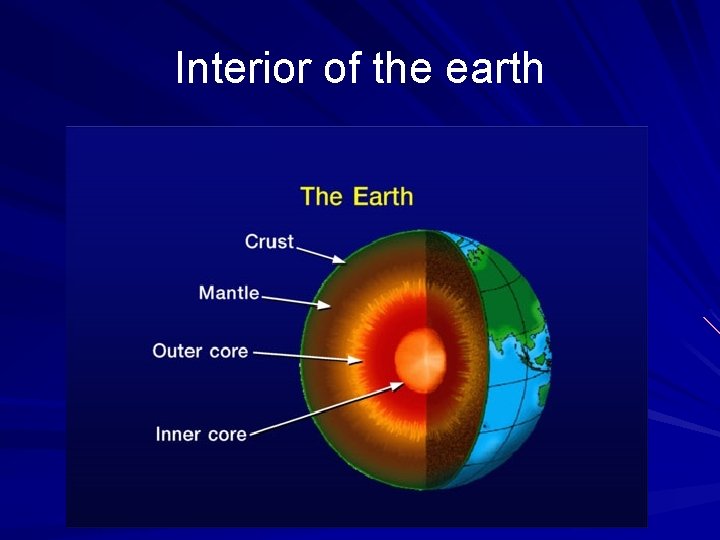 Interior of the earth 