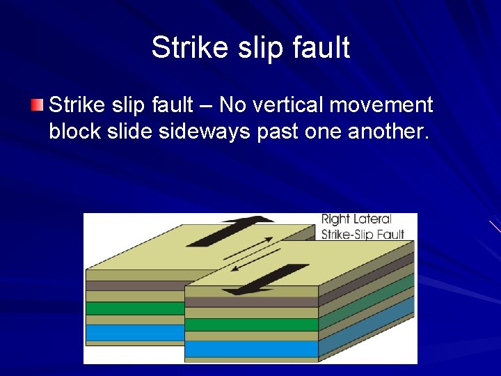 Strike slip fault – No vertical movement block slide sideways past one another. 