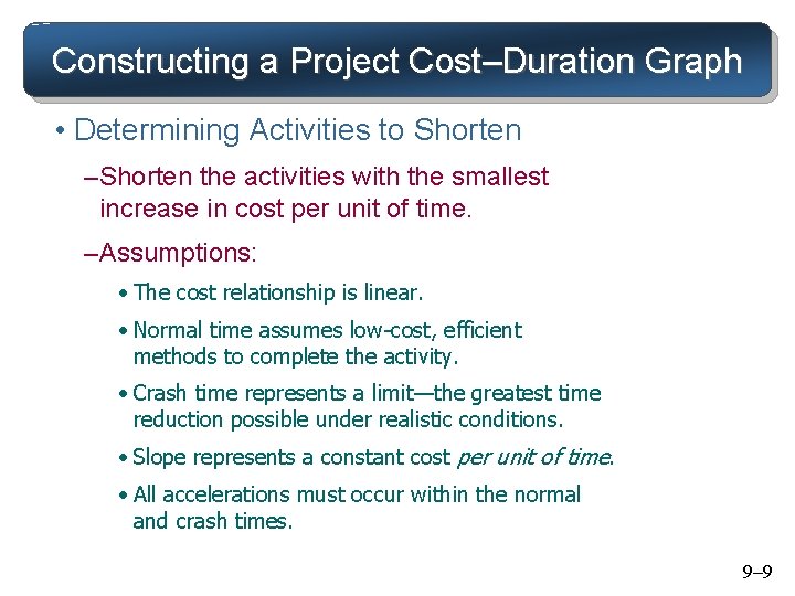 Constructing a Project Cost–Duration Graph • Determining Activities to Shorten – Shorten the activities