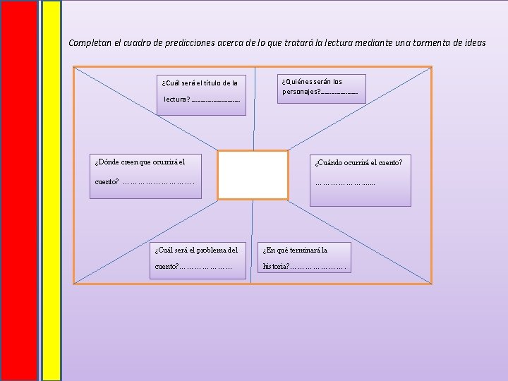 Completan el cuadro de predicciones acerca de lo que tratará la lectura mediante una Completan el cuadro de predicciones acerca de lo que tratará la lectura mediante una