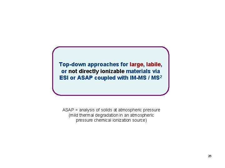 Top-down approaches for large, labile, or not directly ionizable materials via ESI or ASAP