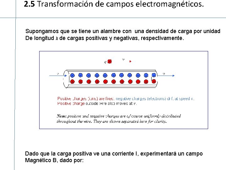 2. 5 Transformación de campos electromagnéticos. Supongamos que se tiene un alambre con una
