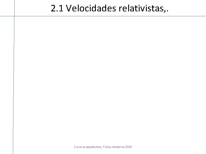 2. 1 Velocidades relativistas, . Curso propedéutico, Física moderna 2008 