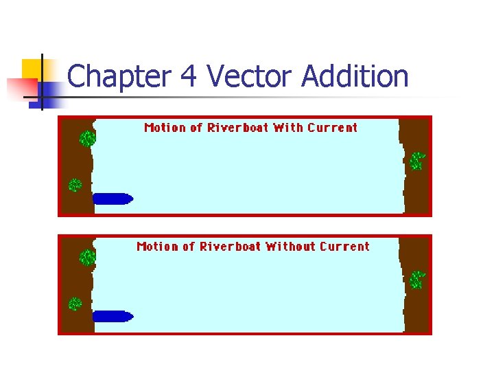 Chapter 4 Vector Addition 
