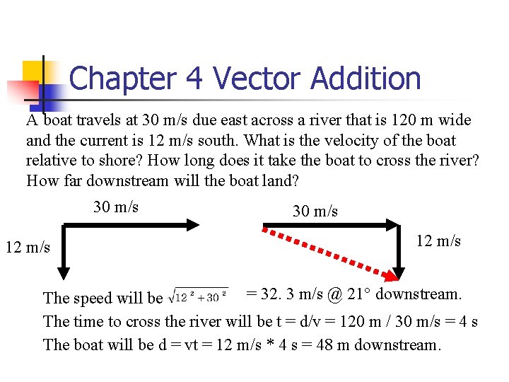 Chapter 4 Vector Addition A boat travels at 30 m/s due east across a