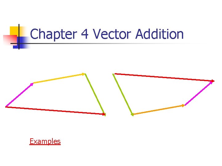 Chapter 4 Vector Addition Examples 