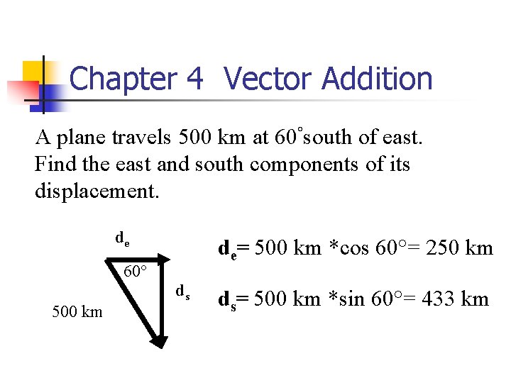 Chapter 4 Vector Addition A plane travels 500 km at 60°south of east. Find