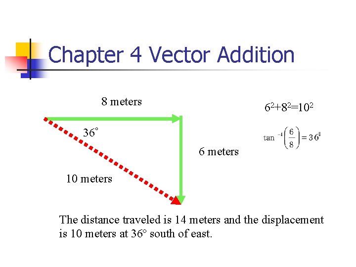 Chapter 4 Vector Addition 8 meters 62+82=102 36° 6 meters 10 meters The distance