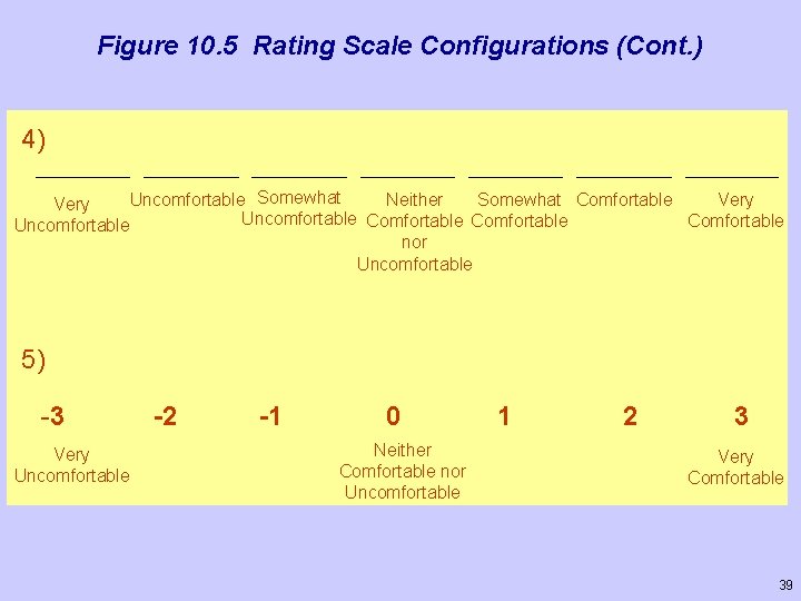 Figure 10. 5 Rating Scale Configurations (Cont. ) 4) Uncomfortable Somewhat Comfortable Very Neither