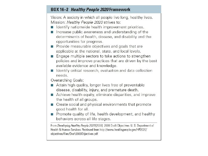 Box 16 -2 Healthy People 2020 Framework 